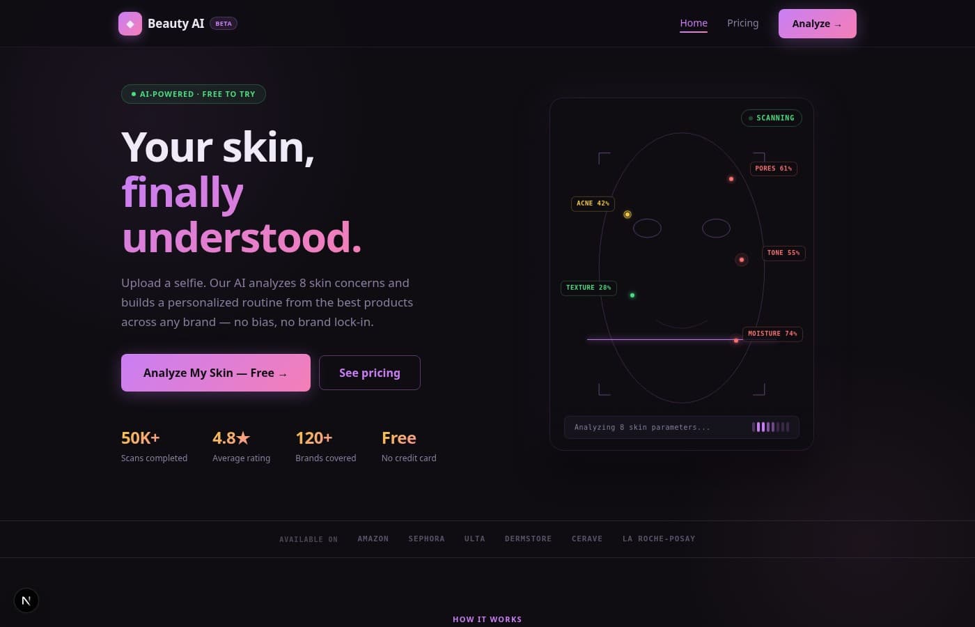 Beauty AI